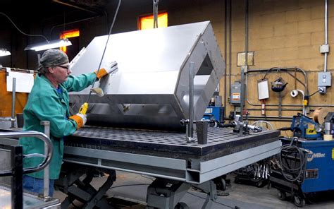 starting a sheet metal manufacturing business